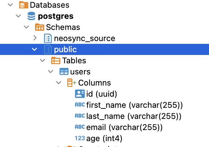 rds-created-tables